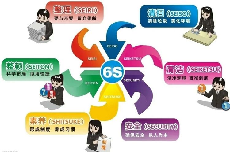 深圳IATF16949認(rèn)證,東莞ISO9001咨詢,廣州ISO27001輔導(dǎo)培訓(xùn),惠州ISO體系優(yōu)化輔導(dǎo)公司