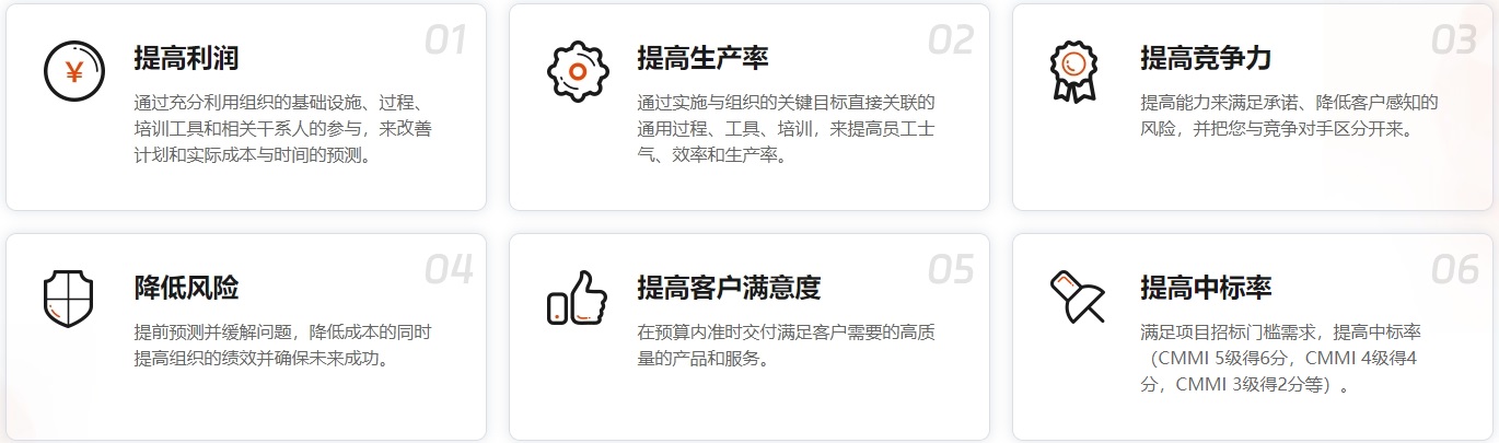 深圳IATF16949認(rèn)證,東莞ISO9001咨詢,廣州ISO27001輔導(dǎo)培訓(xùn),惠州ISO體系優(yōu)化輔導(dǎo)公司