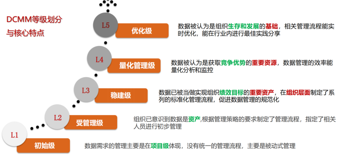 深圳IATF16949認(rèn)證,東莞ISO9001咨詢(xún),廣州ISO27001輔導(dǎo)培訓(xùn),惠州ISO體系優(yōu)化輔導(dǎo)公司