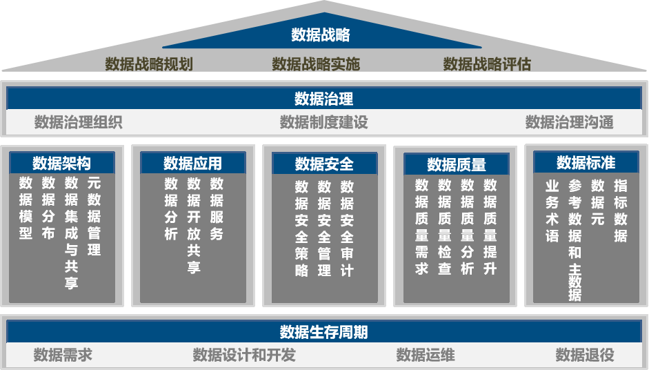 深圳IATF16949認(rèn)證,東莞ISO9001咨詢(xún),廣州ISO27001輔導(dǎo)培訓(xùn),惠州ISO體系優(yōu)化輔導(dǎo)公司