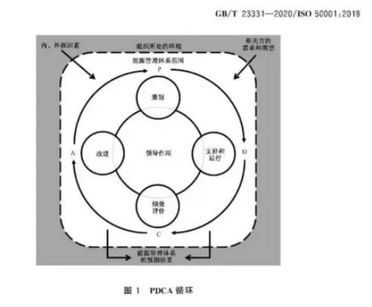 深圳IATF16949認(rèn)證,東莞ISO9001咨詢,廣州ISO27001輔導(dǎo)培訓(xùn),惠州ISO體系優(yōu)化輔導(dǎo)公司