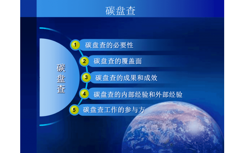什么是碳盤查?什么是ISO14064組織碳/溫室氣體排放核查？